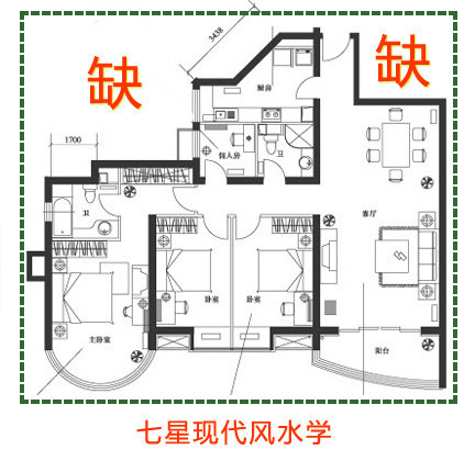 別墅風(fēng)水入戶門(mén)怎么樣處理？